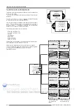 Preview for 34 page of Barco BarcoData 1209S Owner'S Manual