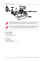 Предварительный просмотр 12 страницы Barco BARCOIQ GRAPHICS 200L Owner'S Manual