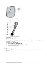 Preview for 36 page of Barco BARCOIQ GRAPHICS 200L Owner'S Manual
