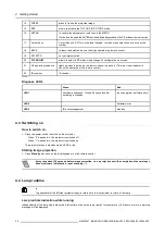 Preview for 38 page of Barco BARCOIQ GRAPHICS 200L Owner'S Manual