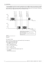 Предварительный просмотр 94 страницы Barco BarcoiQ GRAPHICS 500 Owner'S Manual