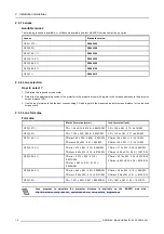 Preview for 16 page of Barco BARCOREALITY 6500 Owner'S Manual