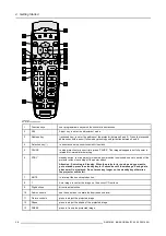 Preview for 32 page of Barco BARCOREALITY 6500 Owner'S Manual