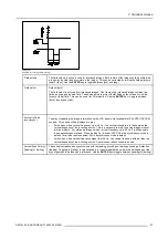 Preview for 51 page of Barco BARCOREALITY 6500 Owner'S Manual