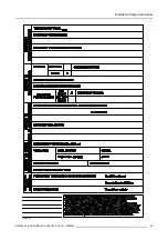 Preview for 71 page of Barco BarcoReality 908 Installation Manual