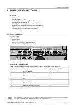 Предварительный просмотр 15 страницы Barco BarcoReality 909 Split Pack R9040040 Owner'S Manual