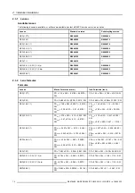 Preview for 14 page of Barco BARCOREALITY SIM 6 MK II + WARP 6 Owner'S Manual