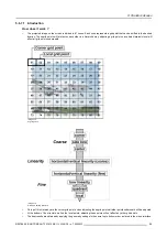 Preview for 69 page of Barco BARCOREALITY SIM 6 MK II + WARP 6 Owner'S Manual