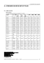 Preview for 147 page of Barco BARCOREALITY SIM 6 MK II + WARP 6 Owner'S Manual