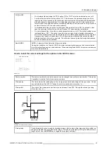 Предварительный просмотр 51 страницы Barco BarcoReality SIM 6 Ultra II Owner'S Manual