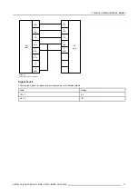 Preview for 15 page of Barco BarcoReality SIM6 Ultra R9040150 User Manual