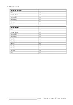 Preview for 102 page of Barco BarcoReality SIM6 Ultra R9040150 User Manual