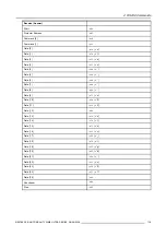 Preview for 119 page of Barco BarcoReality SIM6 Ultra R9040150 User Manual