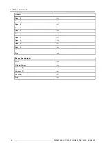 Preview for 144 page of Barco BarcoReality SIM6 Ultra R9040150 User Manual