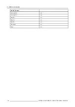 Preview for 168 page of Barco BarcoReality SIM6 Ultra R9040150 User Manual