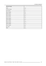 Preview for 207 page of Barco BarcoReality SIM6 Ultra R9040150 User Manual