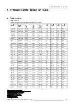 Preview for 125 page of Barco BarcoSLM G10 Performer Owner'S Manual