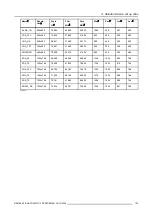 Preview for 127 page of Barco BarcoSLM G10 Performer Owner'S Manual