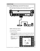 Preview for 29 page of Barco BarcoVision R9000740 Owner'S Manual