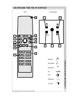 Preview for 19 page of Barco BarcoVision R9000740701 Owner'S Manual