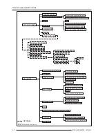 Preview for 34 page of Barco Baron 908 R9040060 Owner'S Manual