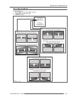 Preview for 57 page of Barco Baron 908 R9040060 Owner'S Manual