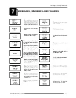 Preview for 95 page of Barco Baron 908 R9040060 Owner'S Manual