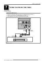 Предварительный просмотр 35 страницы Barco BARON 908 Installation Manual