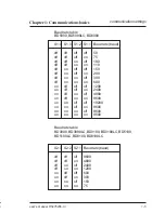 Preview for 10 page of Barco BD2100 User Manual