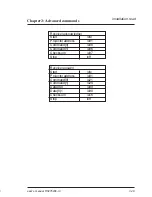 Preview for 107 page of Barco BD2100 User Manual