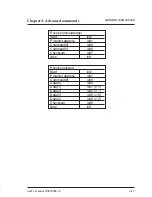 Preview for 150 page of Barco BD2100 User Manual