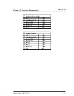 Preview for 158 page of Barco BD2100 User Manual