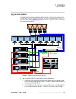 Preview for 25 page of Barco BlendPRO-II User Manual