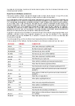 Preview for 10 page of Barco C-10 Installation Manual