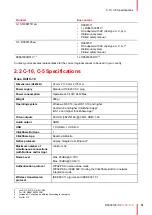 Preview for 31 page of Barco C-10 Installation Manual