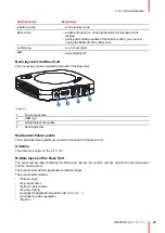 Предварительный просмотр 35 страницы Barco C-10 Installation Manual