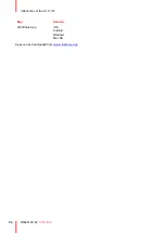Предварительный просмотр 34 страницы Barco C-10 User Manual