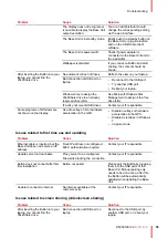 Предварительный просмотр 55 страницы Barco C-10 User Manual