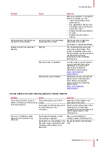 Предварительный просмотр 57 страницы Barco C-10 User Manual