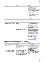 Preview for 51 page of Barco C 3010S User Manual