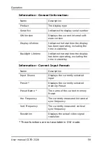 Preview for 59 page of Barco CCFD 2320 Installation & User Manual