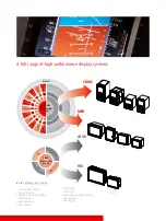 Preview for 3 page of Barco CDMS-3000 Brochure