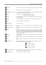 Preview for 11 page of Barco Cine 5 Owner'S Manual