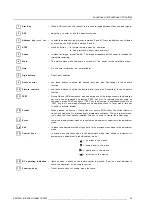 Preview for 12 page of Barco CINE 6 Owner'S Manual