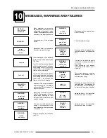 Preview for 79 page of Barco Cine 7 R9002380 Owner'S Manual