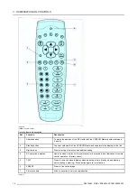 Preview for 18 page of Barco Cine VERSUM 50 Owner'S Manual