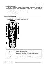 Предварительный просмотр 27 страницы Barco CINE7 R9010040 Owner'S Manual