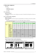 Preview for 29 page of Barco CineVERSUM 110 R9010120 Owner'S Manual