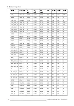 Preview for 124 page of Barco CineVERSUM 110 R9010120 Owner'S Manual