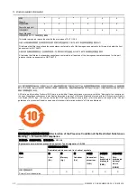 Preview for 38 page of Barco CLICK SHARE CS-100 User Manual